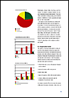 Convert Doc to PDF for Word Converted PDF Document